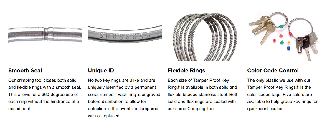 Key Systems Sealed Key Rings available now.